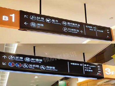 武定如何通过商场标识牌引导客流分布？